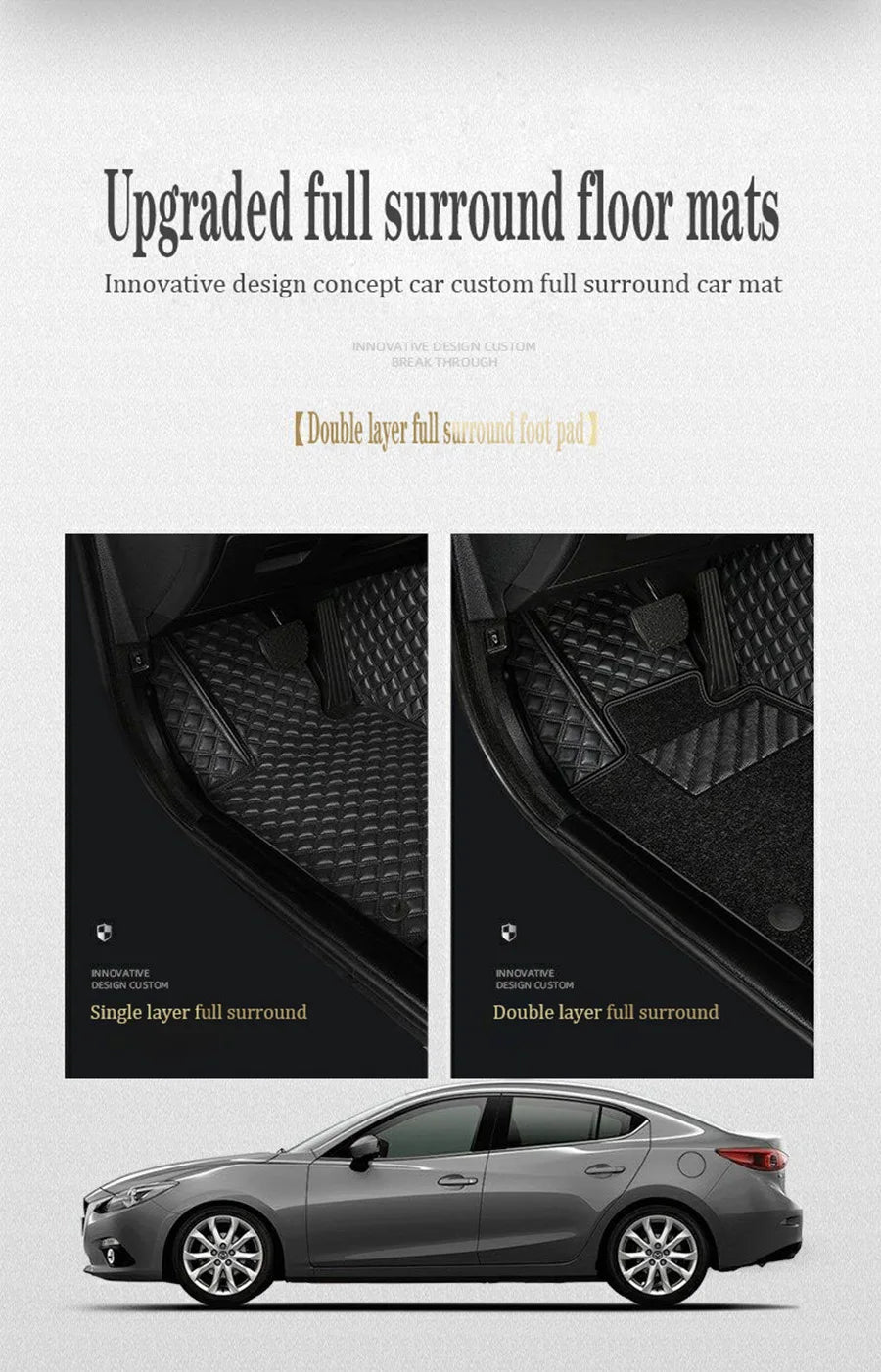 Tapis de sol sur mesure pour Hyundai Coupé Tuscani 2002 - 2009 - Hyundai Coupé Genesis 2009 - 2016